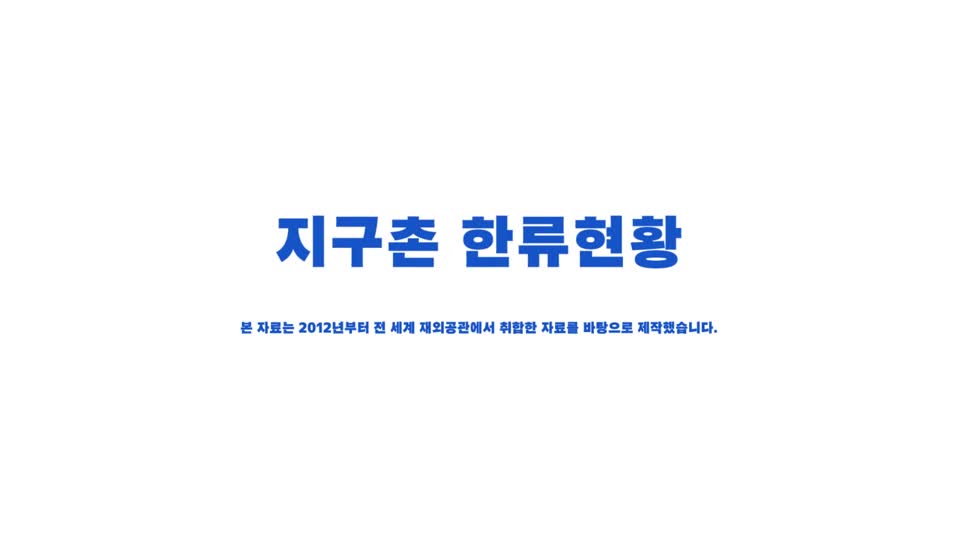 2021 <font color='red'>지구촌</font> 한류현황