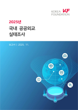 2025년 국내 공공외교 실태조사 / 보고서 2025. 11.