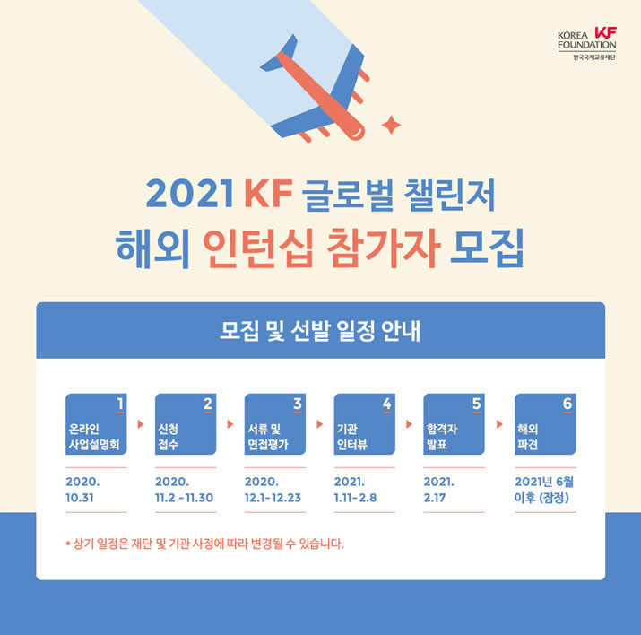 2021 KF 글로벌 챌린저 해외 인턴십 참가자 모집